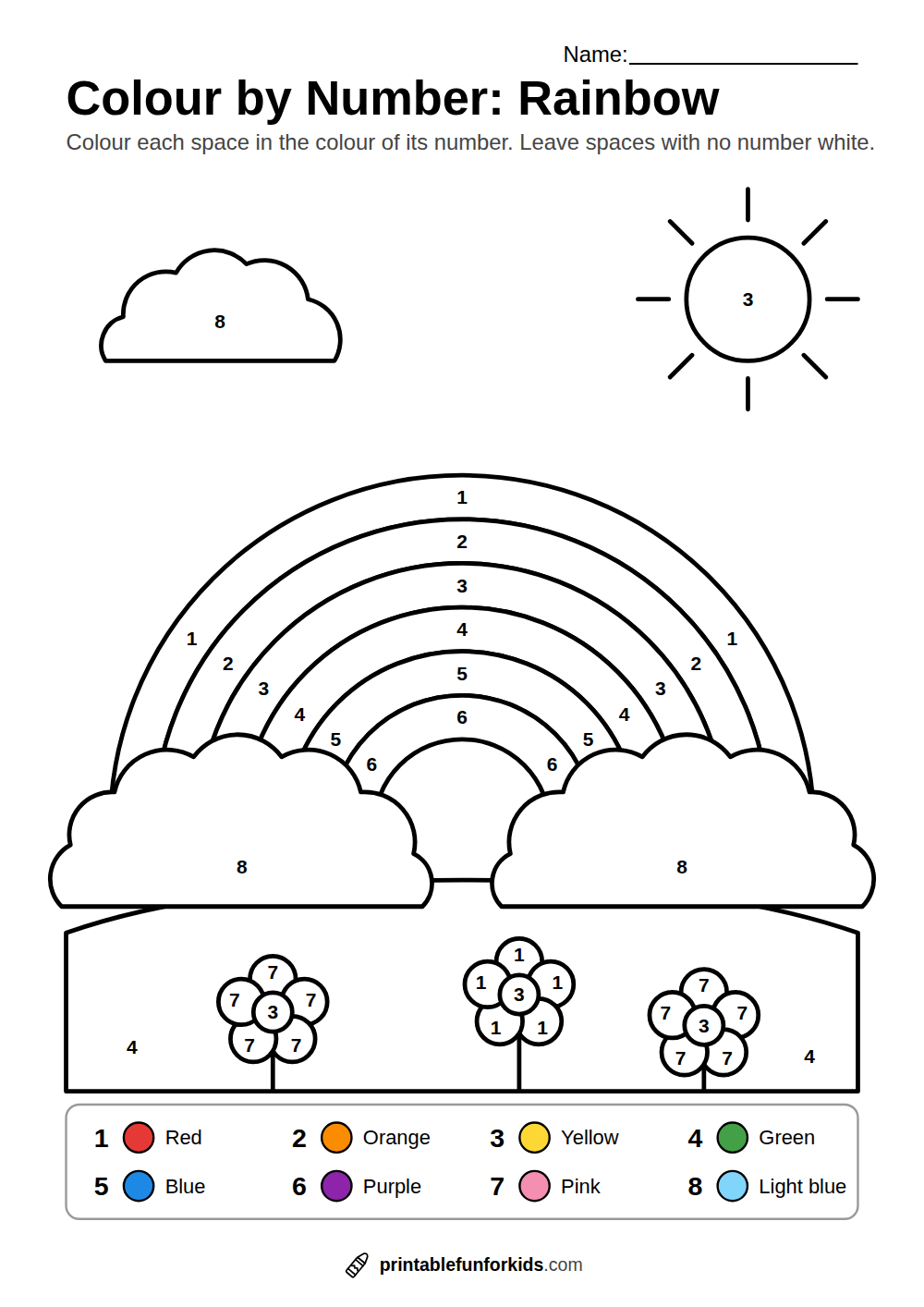 Colour-by-number rainbow with clouds, sun and flowers, and a colour key